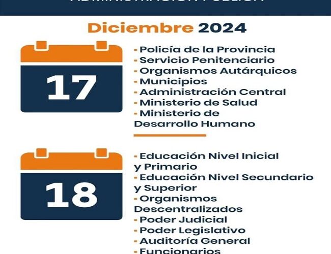 El martes y miércoles abonan la segunda cuota del SAC a los estatales provinciales