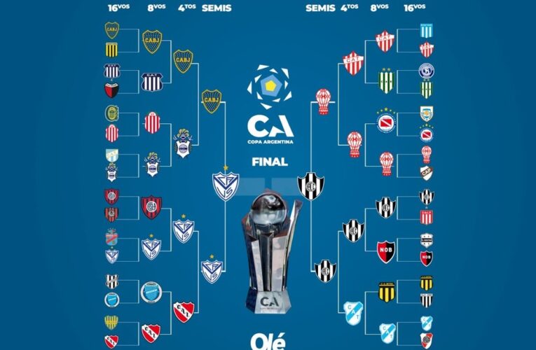 Copa Argentina: la ilusión de Vélez y Central Córdoba entre tapados y batacazos