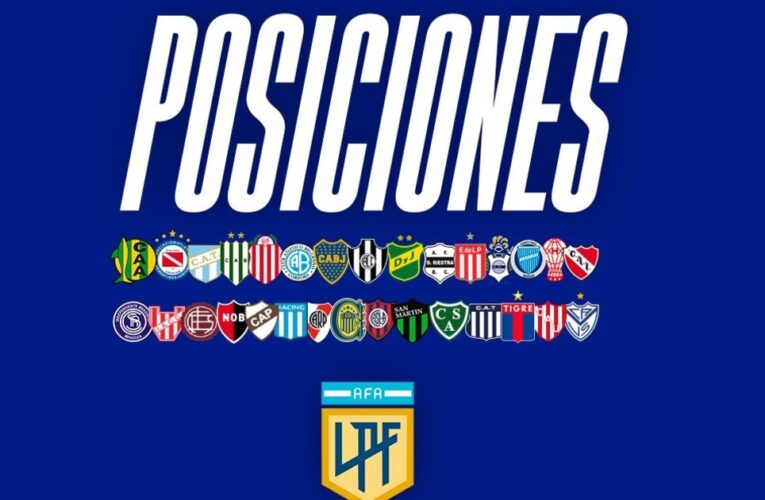 Empezó el Apertura 2025: resultados, goles y cómo sigue la primera fecha