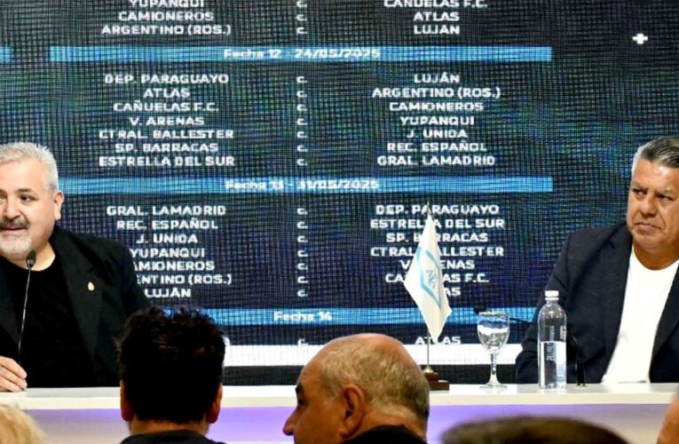 Primera C: cambios en el formato, claves y fixture