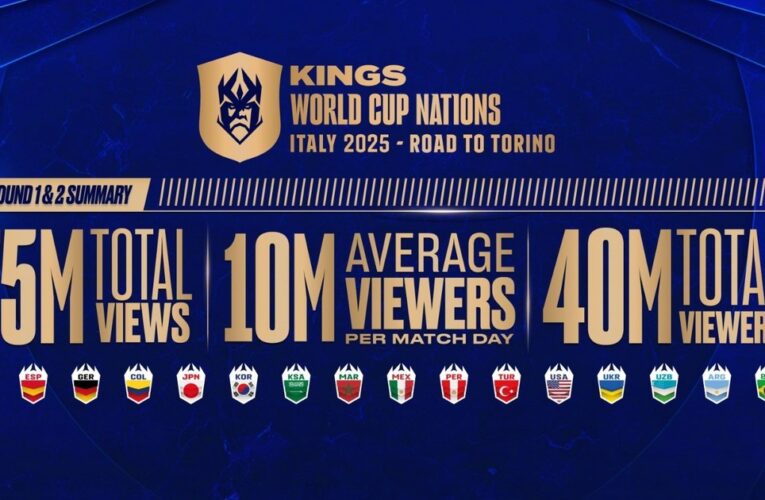 Los grandes números de audiencia que está alcanzando la Kings World Cup Nations