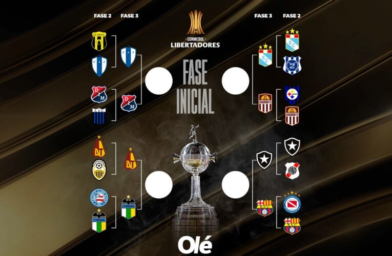 El mapa de la Libertadores: los cuatro partidos de la fase 3